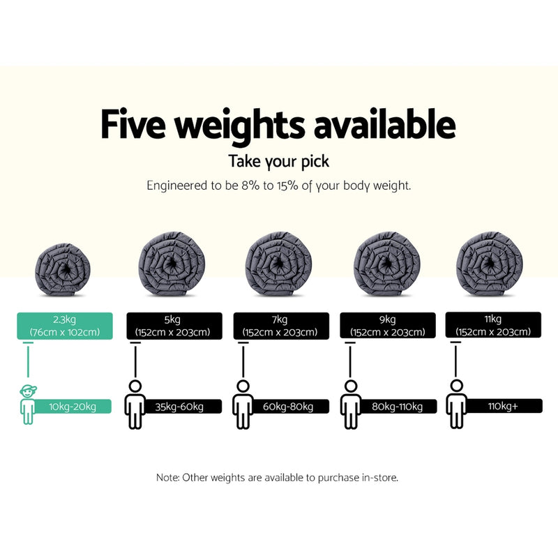 Artiss Sofa Cover Quilted Couch Covers Lounge Protector Slipcovers 3 Seater Grey